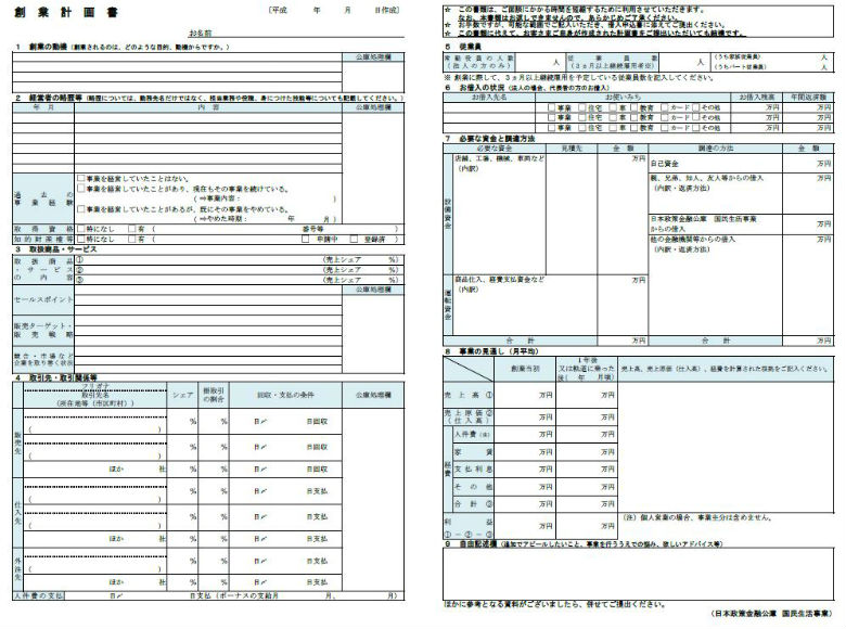 ④創業計画書